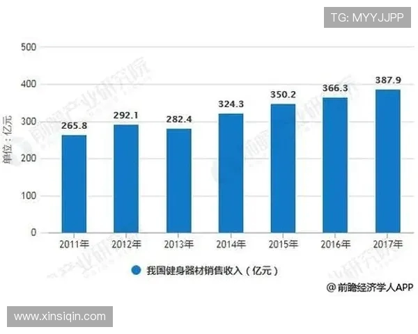 苏州健身器材出租市场分析及优质租赁服务推荐