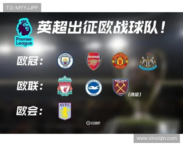 英超布莱顿的赛季表现与球队排名 英超布莱顿的赛季表现与球队排名