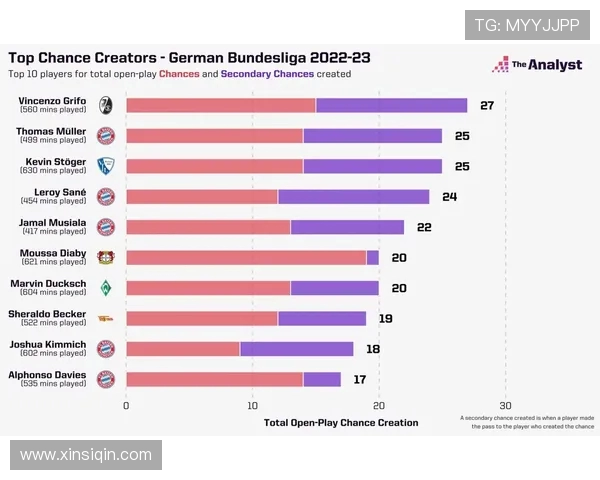 英超法甲冠军对比及球队实力分析 英超法甲冠军对比及球队实力分析