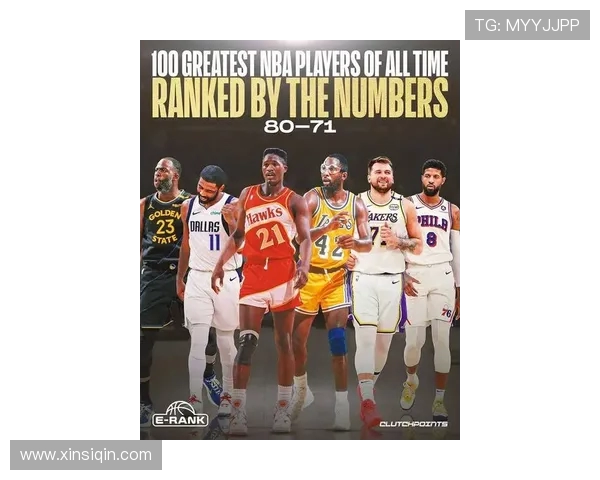 现役NBA球员排名权威榜单及解读 现役NBA球员排名权威榜单及解读