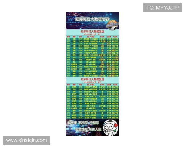 西甲联赛排第几：西甲联赛各队在当前赛季的排名情况