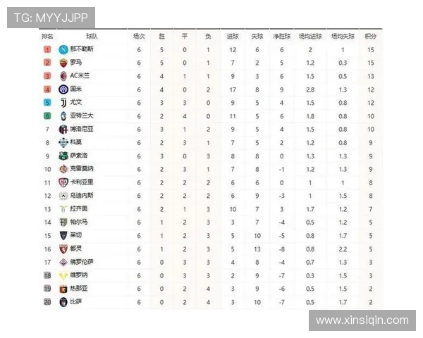 2016赛季西甲积分榜及当赛季精彩赛事盘点 2016赛季西甲积分榜及当赛季精彩赛事盘点