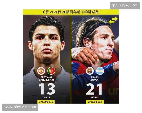 C罗梅西对决精彩直播平台推荐以及观看指南